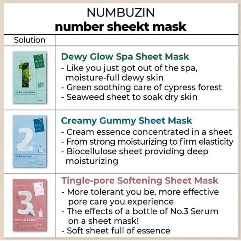 NUMBUZIN No. 3 Tingle-Pore Softening Sheet Mask 1 Sheet