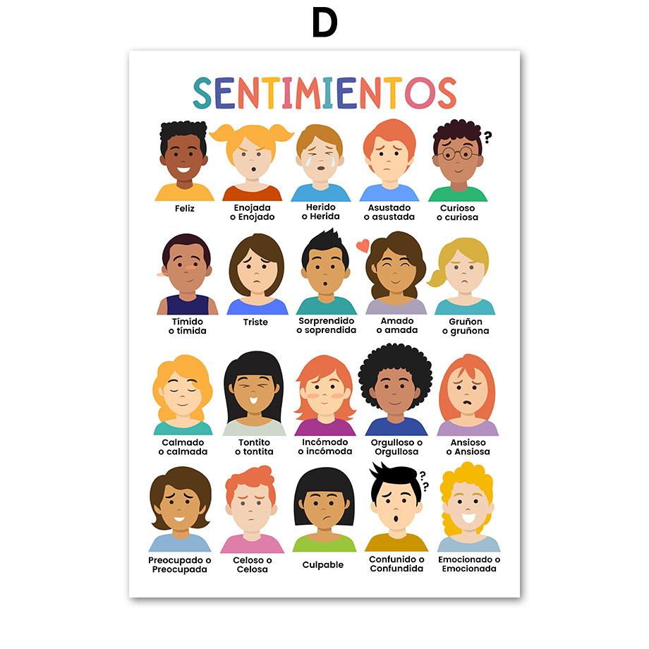 

Испанский Ребенок Образование Эмоция Йога Погода Детский Постер Скандинавский Настенный Принт Холст Живопись Картинки Декор Детской Комнаты 20x30cm no frame