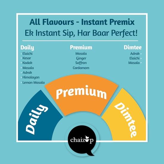 Chaizup Instant Premix Tea – 3 Unique Ranges: Daily (7 Flavors), Dimtee (3 Flavors), Premium (4 Flavors) | 14 Sachets (1 Sachets Per Flavor)