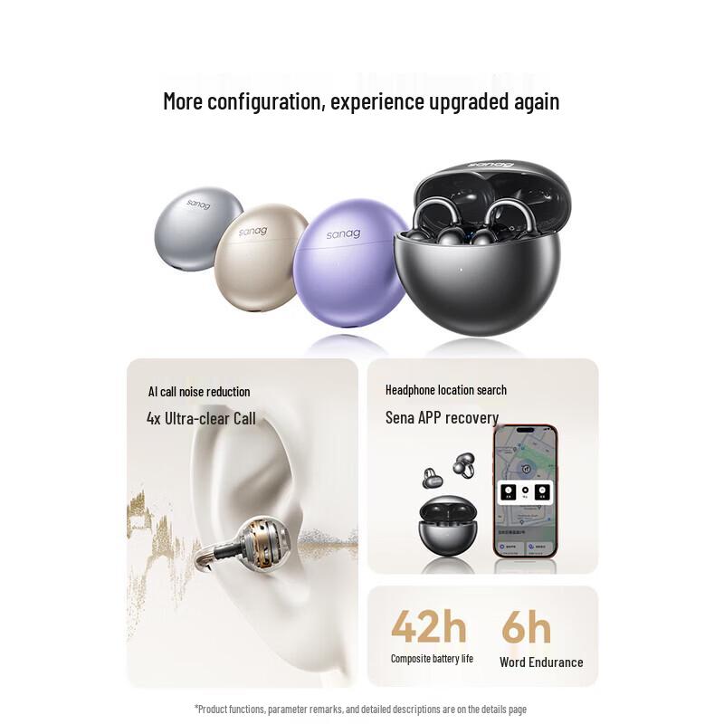sanag S6S Ultra Open-Ear Ear Clip Sports Headphones