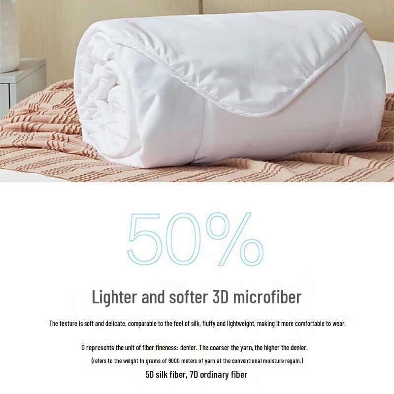 Luolai Xinya All-Season Tussah Silk Blend Quilt