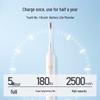 usmile P1 Sonic Electric Toothbrush