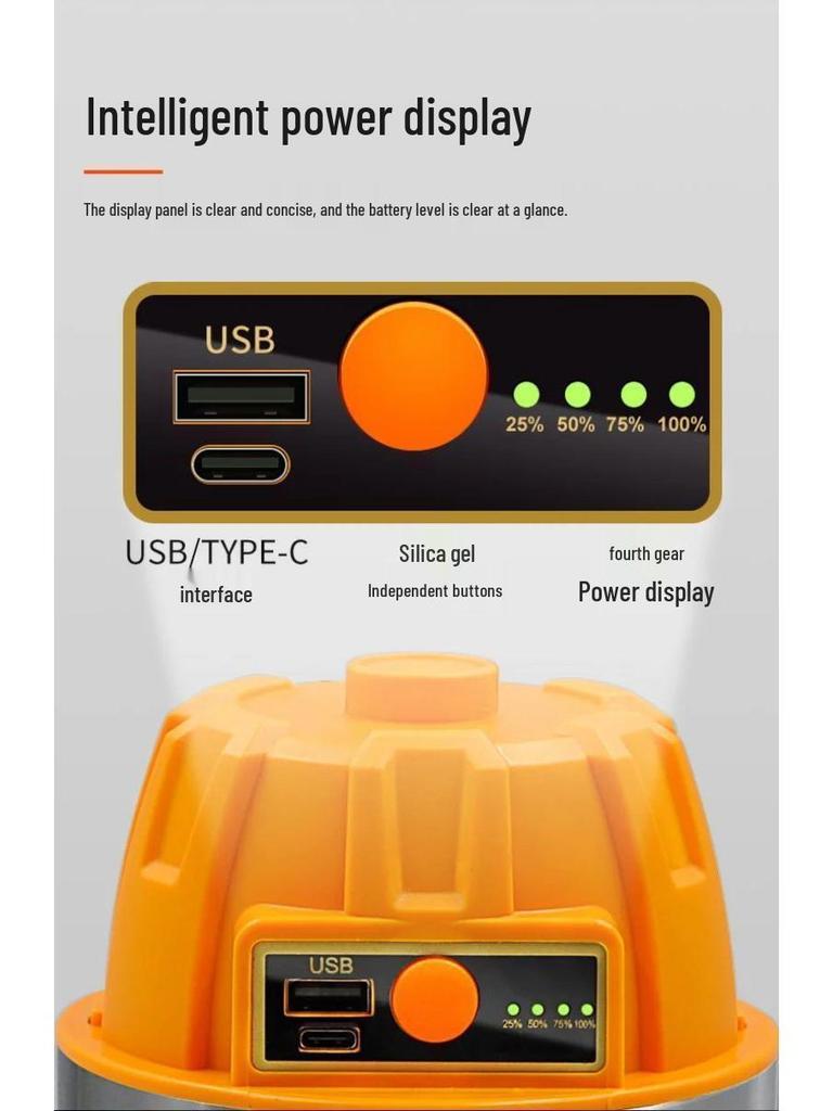High-Power LED Camping & Emergency Light with Durable Bulb for Night Markets & Power Outages