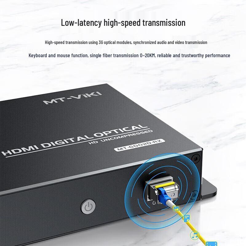 DVI Fiber Optic Transceiver