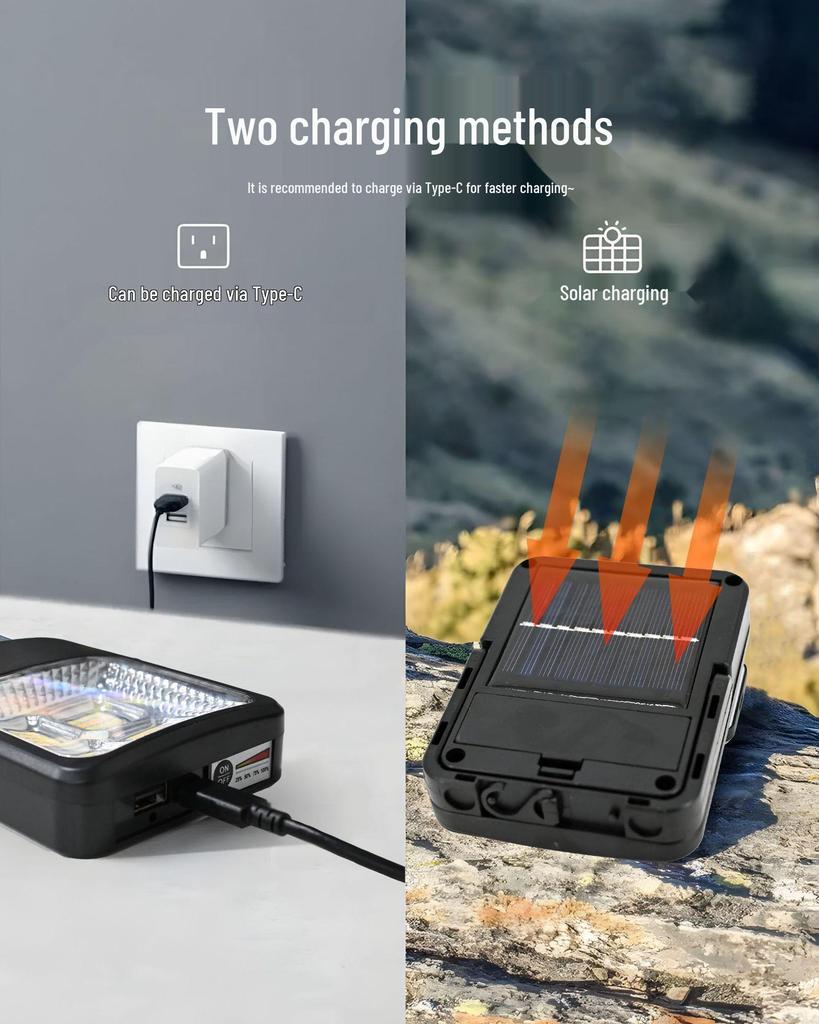 Mini USB Rechargeable LED Solar Floodlight for Outdoor/Indoor Camping & Emergency Lighting