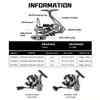 Sea Fishing Reel Rocker Trolling Metal Spool Body Max Drag 15kg Rocker Jigging Spinning Reels for Saltwater Fish Equipment Wheel