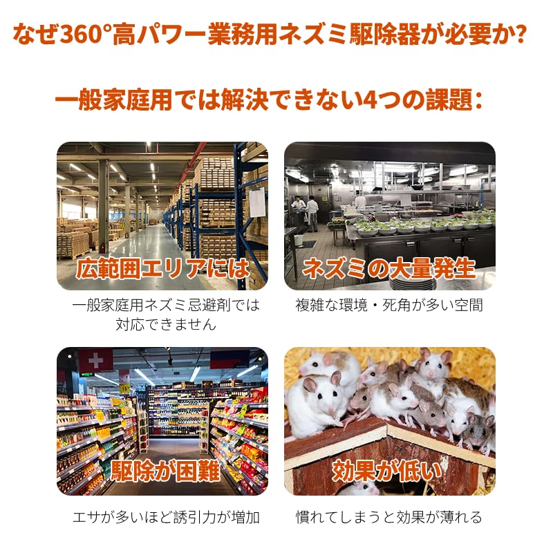 Ultrasonic rodent repellent with sound four and a coverage Includes an alarm and flashing and this insect repellent is perfect for indoor and outdoor