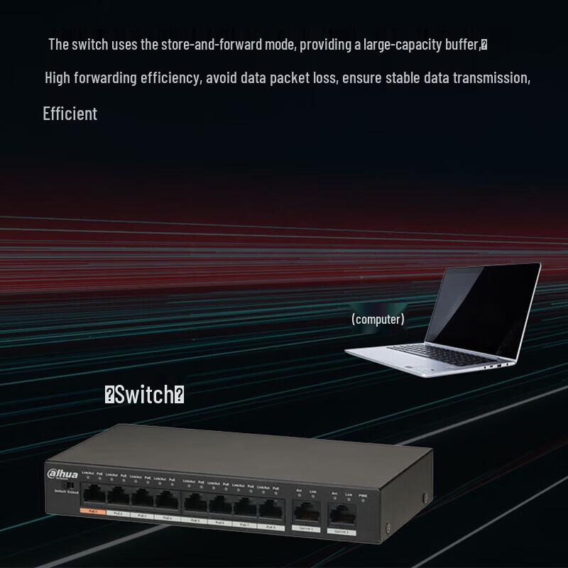 Dahua 10-Port 100M Unmanaged PoE Switch CN Plug (adapter Included)