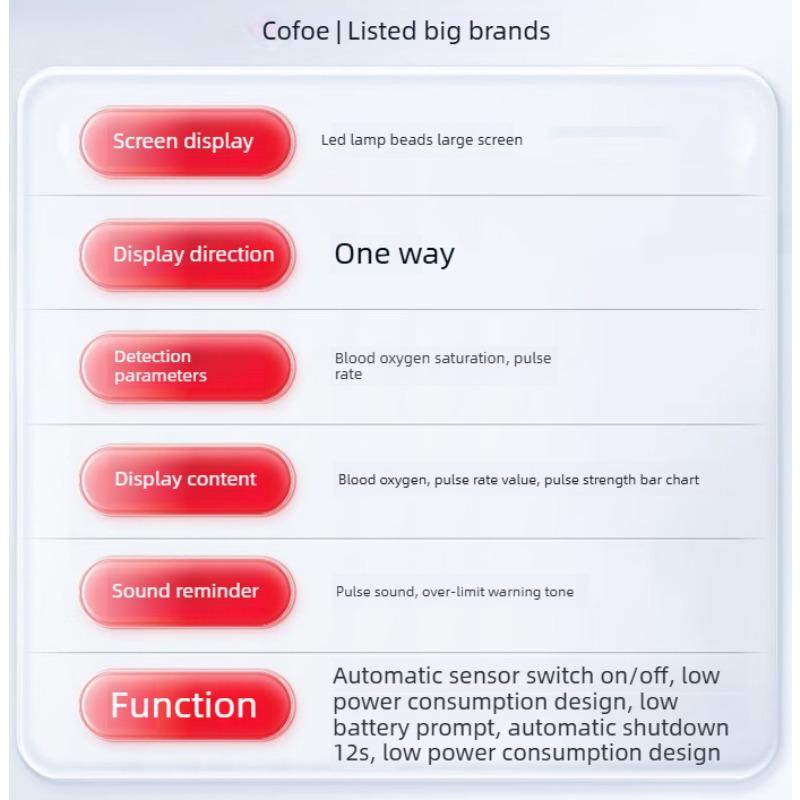 Cofoe Finger Pulse Oximeter OHT80 - Portable Blood Oxygen Saturation & Heart Rate Monitor with LED Screen