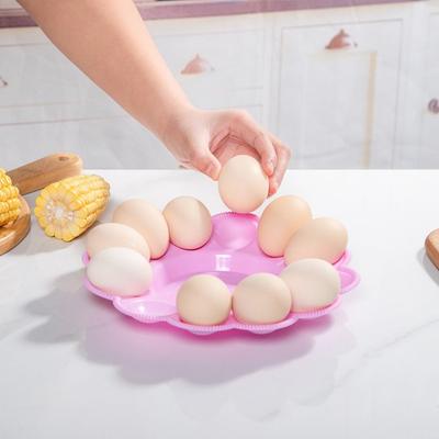 Gıda Kapları – Yumurta kapları