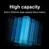 Powered-On 68000000LM Powerful Sensor LED Headlamp Zoomable Rechargeable Head Flashlight 4500M Long Range Headlight Head Lantern