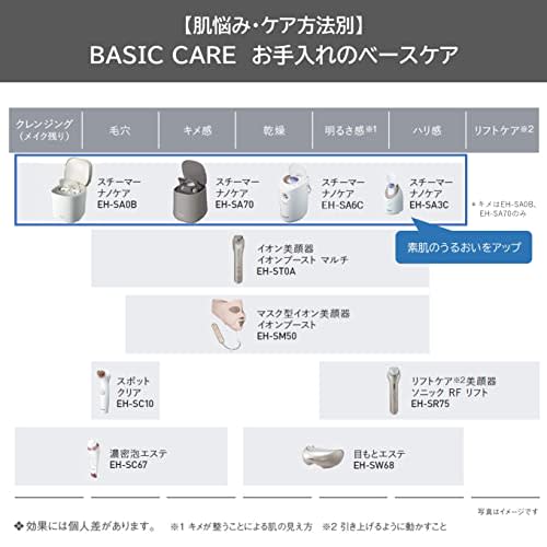 Panasonic Steamer Nano Care Compact Type Gold Tone EH-SA3C-N