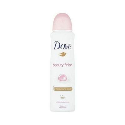 Kropspleje – Deodoranter og antiperspiranter