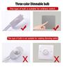 20W LED Bulbs E27 220V 230V G95 Energy Saving Global Light Lampada Ampoule LED Light Bulb LED Lamp