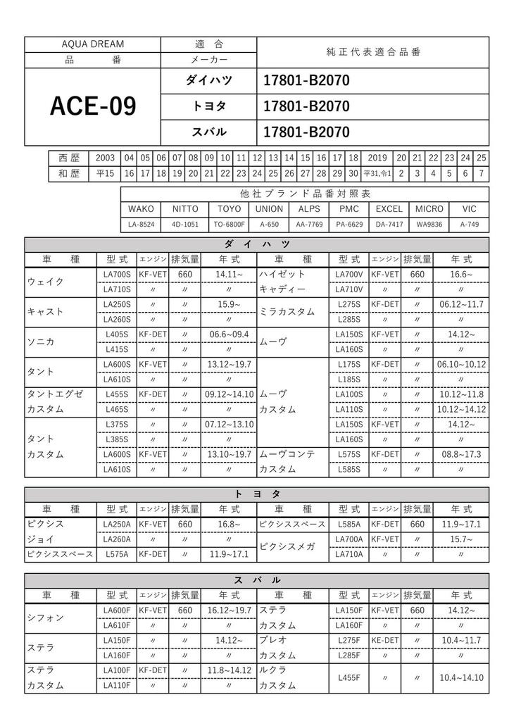 Aqua Dream Car Air Filter PLATINUM Daihatsu [ 17801-B2070 ]/