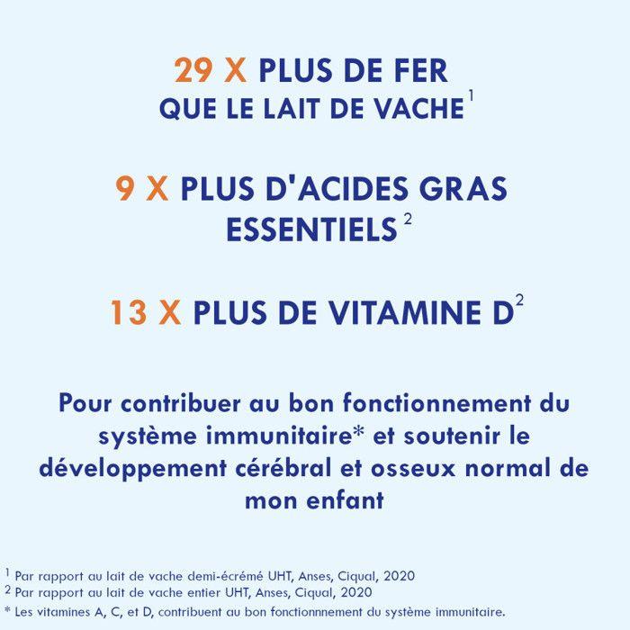 1 Boîte Croissance 3 (1,2kg) - Calisma Dès 12 Mois