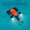 Jucării și drone controlate radio – Roboți și animale controlate radio