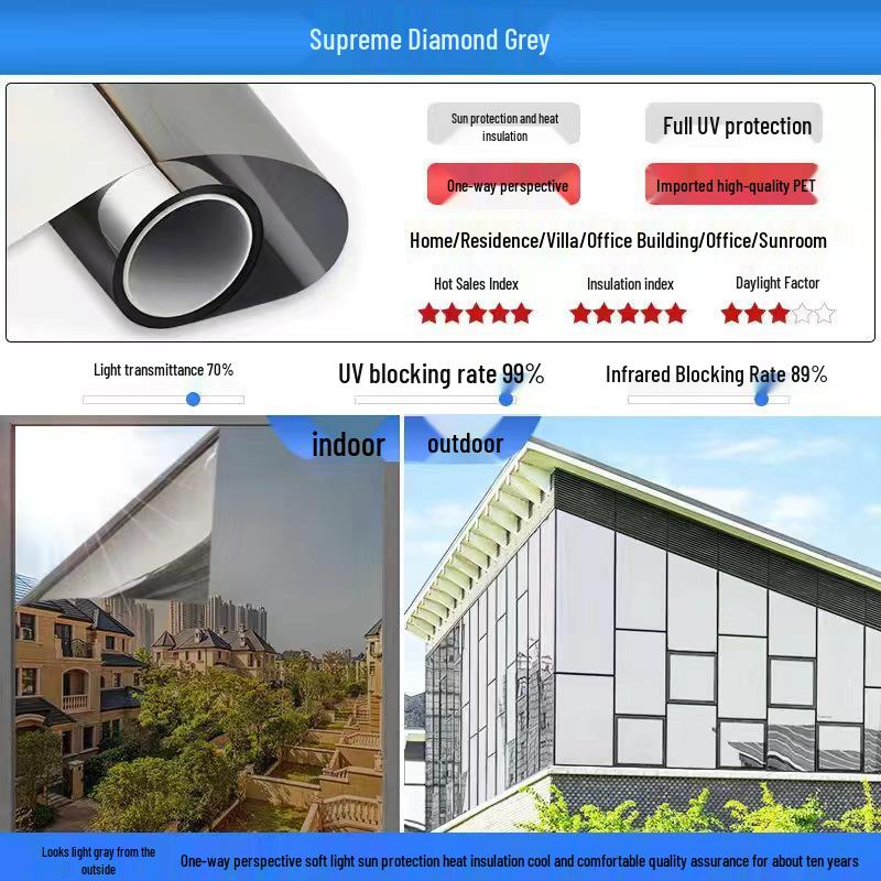 Jednokierunkowa elektrostatyczna folia przeciwsłoneczna z izolacją termiczną do szkła biurowego i balkonowego