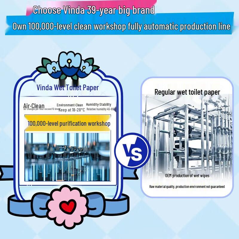 Vinda Spülbare feuchte Toilettentücher