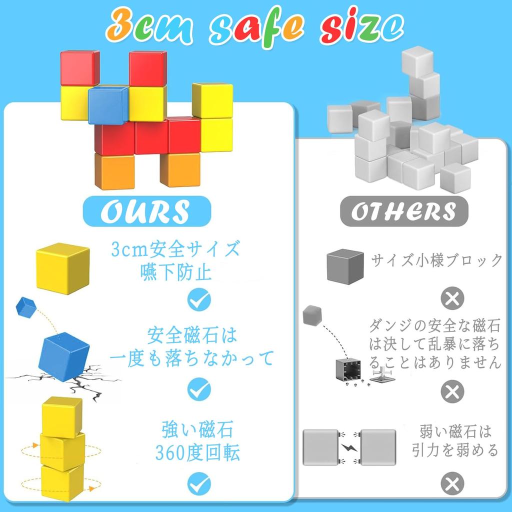 VIXA Magnetic Cubes, 28 Pieces, 30mm Magnetic Puzzle Blocks, STEM Educational Kit, Building Blocks, Shape and Volume Learning, Math Educational Toy,