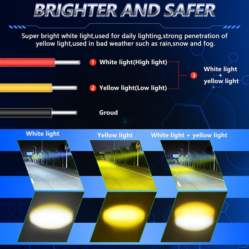2Pcs Motorcycle LED Spotlight IP68 Waterproof High Low Beam Headlight for Off Road Electric Vehicles