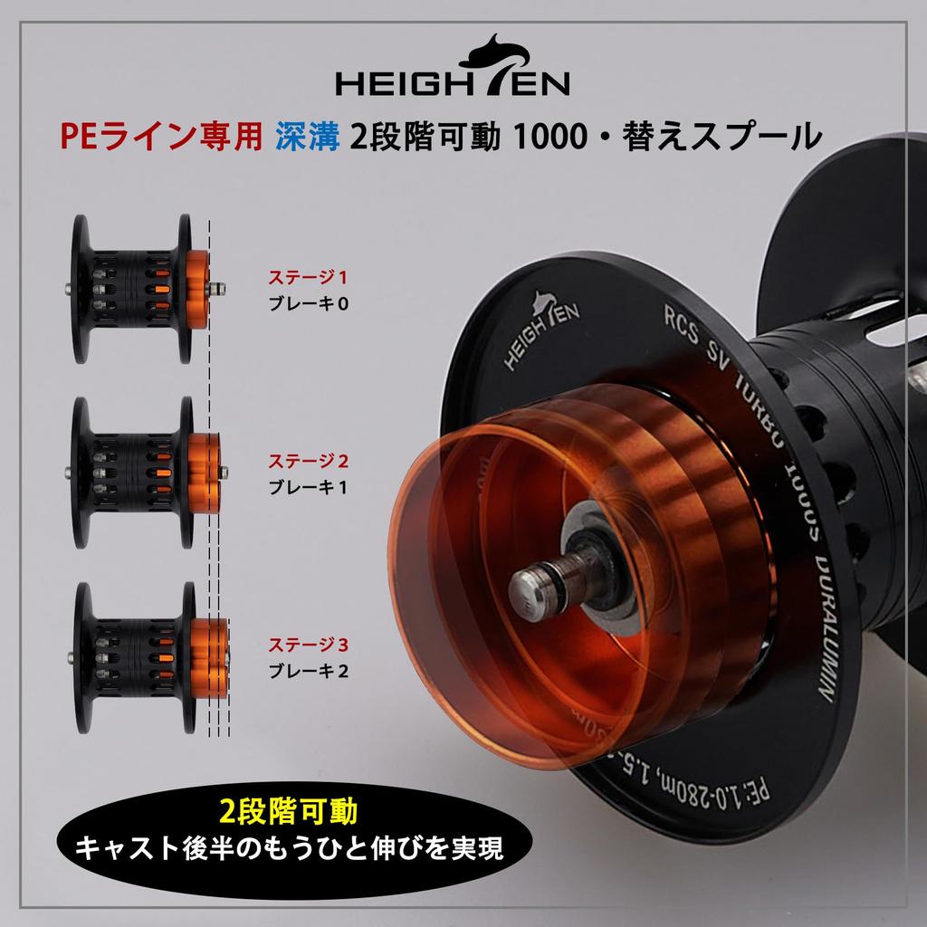 HEIGHTEN Reel Deep PE Line Replacement Spool with Bearings for Daiwa Baitcasting and Silver Wolf Mix Bearings Spool, Groove, Only, Two-Stage Movement,