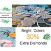 Diy 5d Diamond Painting Kit Round Full Drill Diamond Arts Cartoon Craft Canvas Cross Stitch Supply Home Wall Decor Adults . Christmas Presents