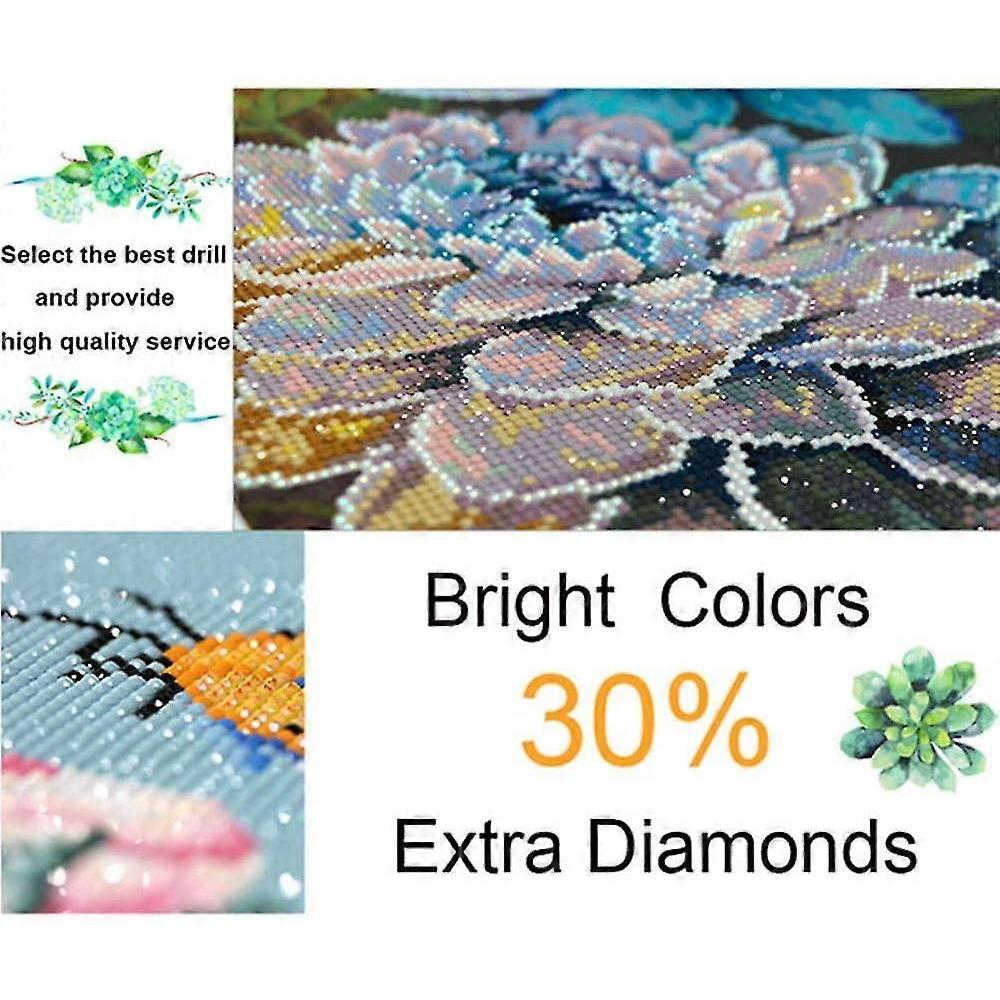Diy 5d Diamond Painting Kit Round Full Drill Diamond Arts Cartoon Craft Canvas Cross Stitch Supply Home Wall Decor Adults . Christmas Presents