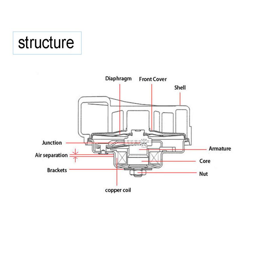 With Wiring, its Easy to Install on the car