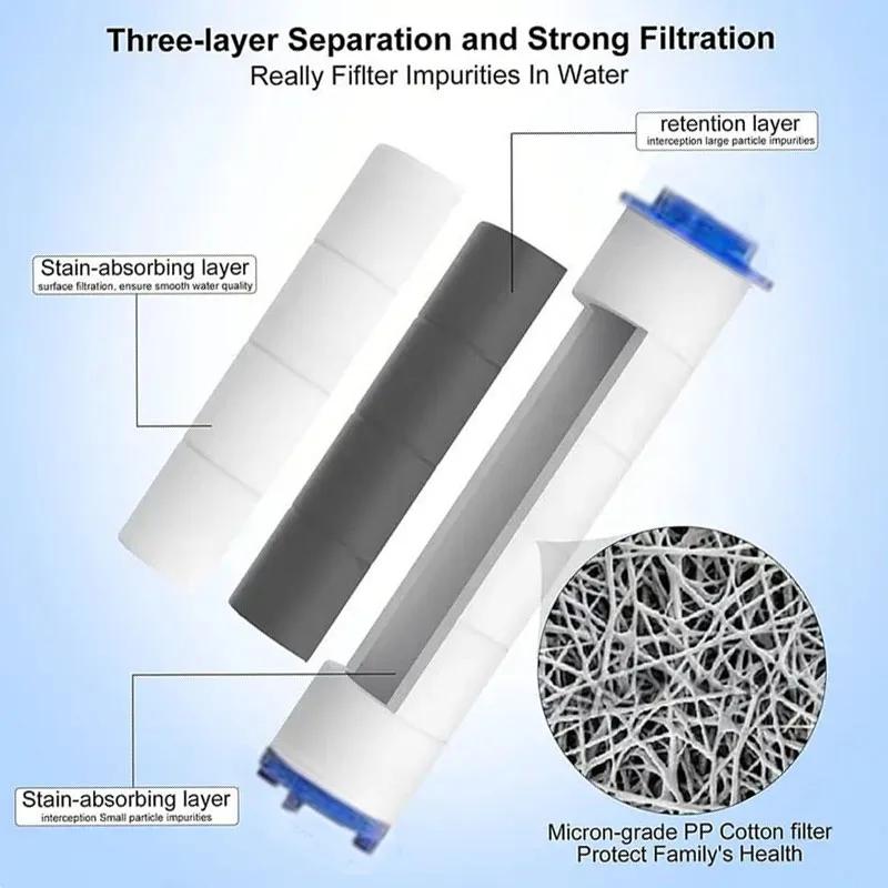 Hand Shower Filters Set of 10 Replacement Filters for Hard Water Remove Chlorine and Harmful Substances More Effectively