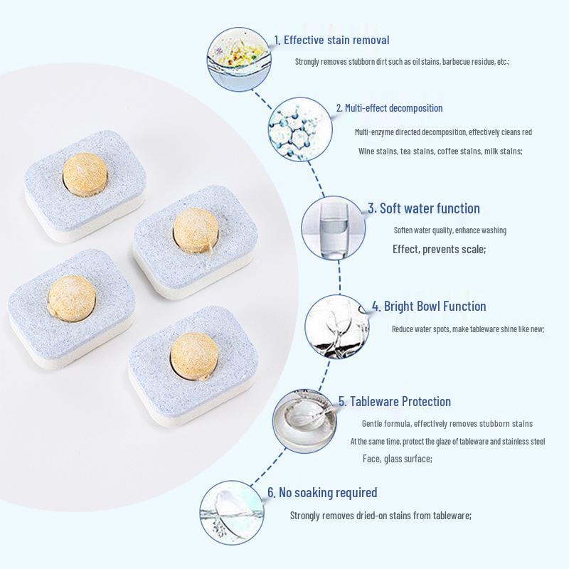 Three-in-One Dishwasher Tablets: Detergent, Water Softener, Oil Remover for Efficient Cleaning