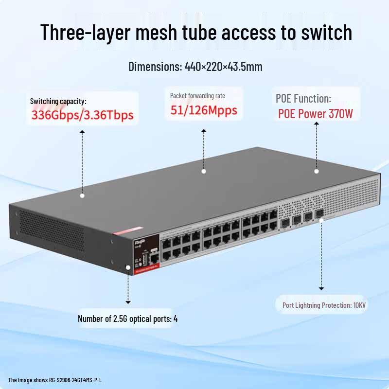 Ruijie 24-Port Gigabit Managed PoE Switch