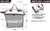 Magbite MBT06-KB Floating Scaly Matsuura Tegus Original Color Blackberry