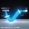 Sanwa Supply Wired Mouse Type-C Connection Blue LED Sensor Medium Size Windows/Mac Compatible MA-BLC194BK