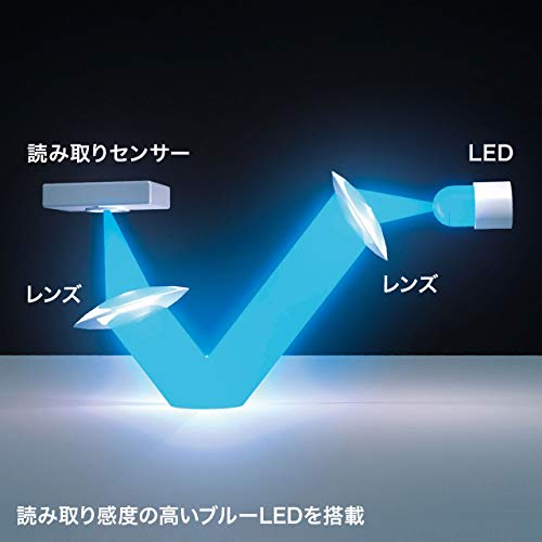 Sanwa Supply Wired Mouse Type-C Connection Blue LED Sensor Medium Size Windows/Mac Compatible MA-BLC194BK