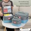 Botiquín – Kits de emergencia