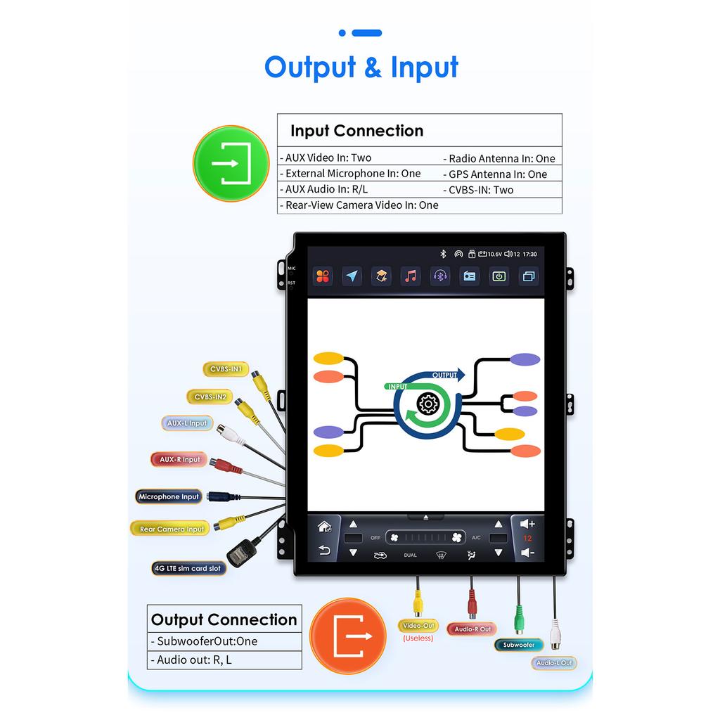 OSSURET 9.7 Display Screen Carplay Android for Nissan Navara 2016-2022 NP300 WiFi Car Multimedia Player Intelligent Screen Video Navigation Radio GPS