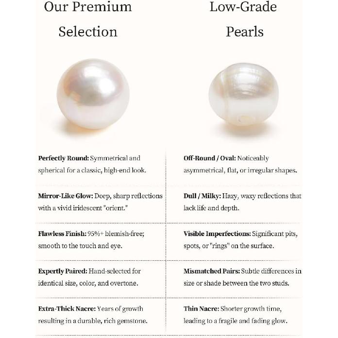 Pearl Stud Earrings,Real Pearl Earrings Gift For Birthday Anniversary | 14K Gold Plated S925 Silver Post AAAA+ Freshwater 8mm Pearl,Hypoallergenic