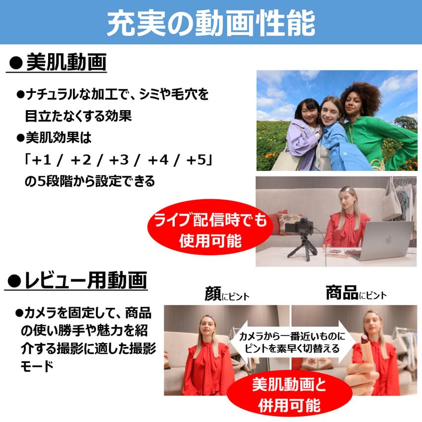 Date Canon Vlog Digital Camera PowerShot V1 PSV1 [Delivery Undecided] Camera/compact