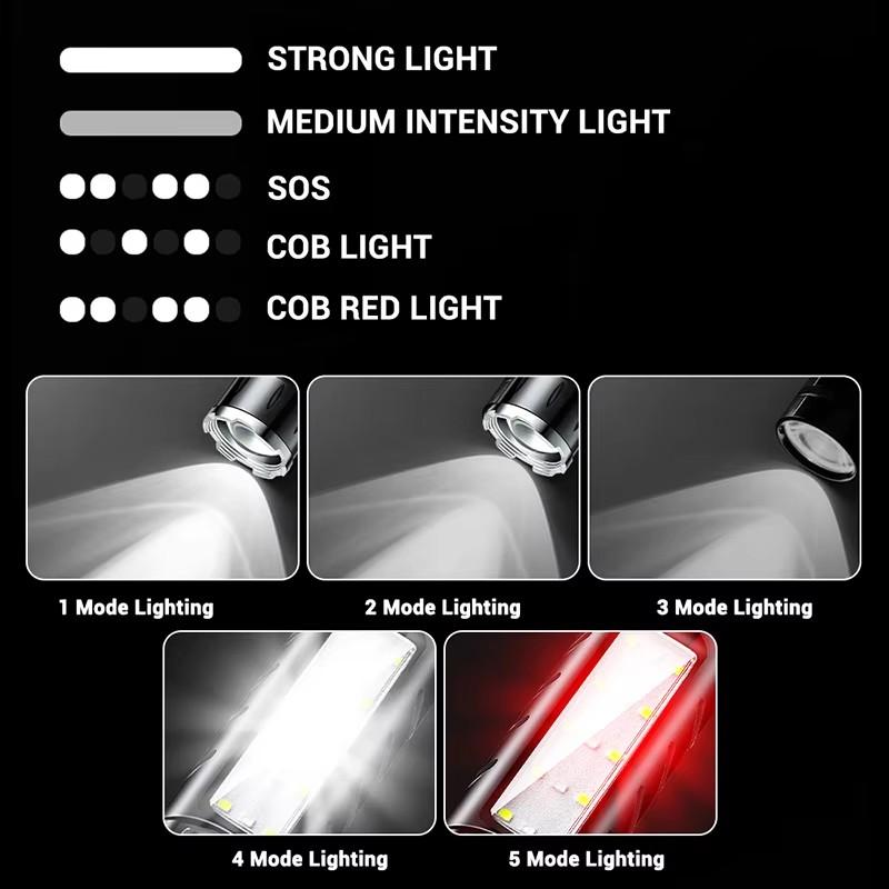 Multi-Functional LED Flashlight Strong Light Tactical Zoom Torch Built-in Battery USB Rechargeable Outdoor Emergency Lantern