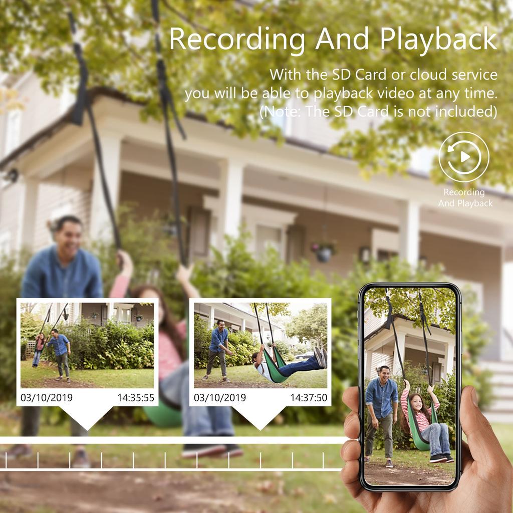 2MP 1080P Full High Definition Security Camera Outdoor Indoor 4 In 1 Weather Proof Surveillance CCTV Camera NTSC System