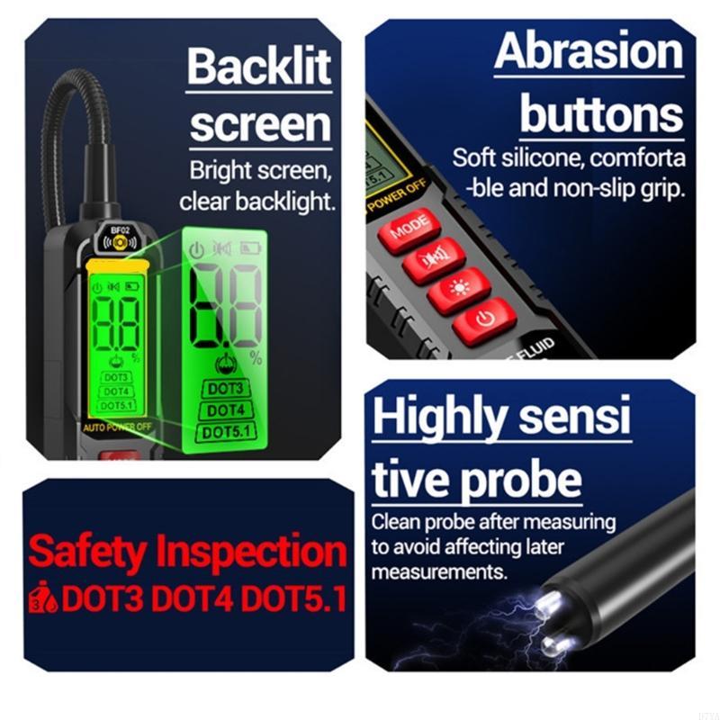 

Accessible Outlet And Read Brake Fluid Dampness Tester For Quick Easy Vehicle Maintenance By Chauffeurs And Technicians Set D7YA