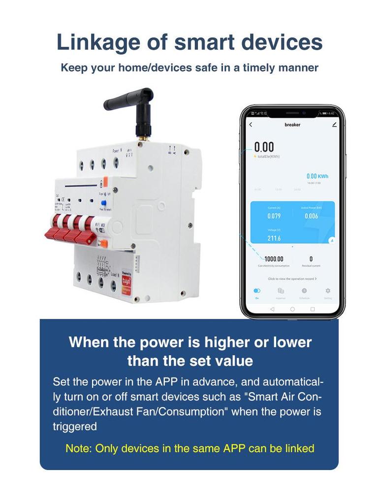 Graffiti Smart WiFi Zähler: Stromverbrauch, Stromstärke, Spannung überwachen und Benachrichtigungen erhalten