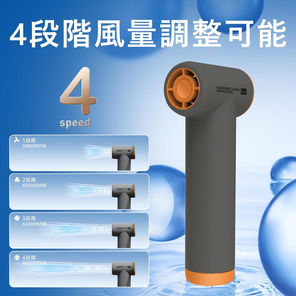 Portable Fan Smallest Super Mini Handy Handheld Mini RPM Turbo and Airflow USB Tabletop Heatstroke Perfect for Rush Fireworks and Day Japanese