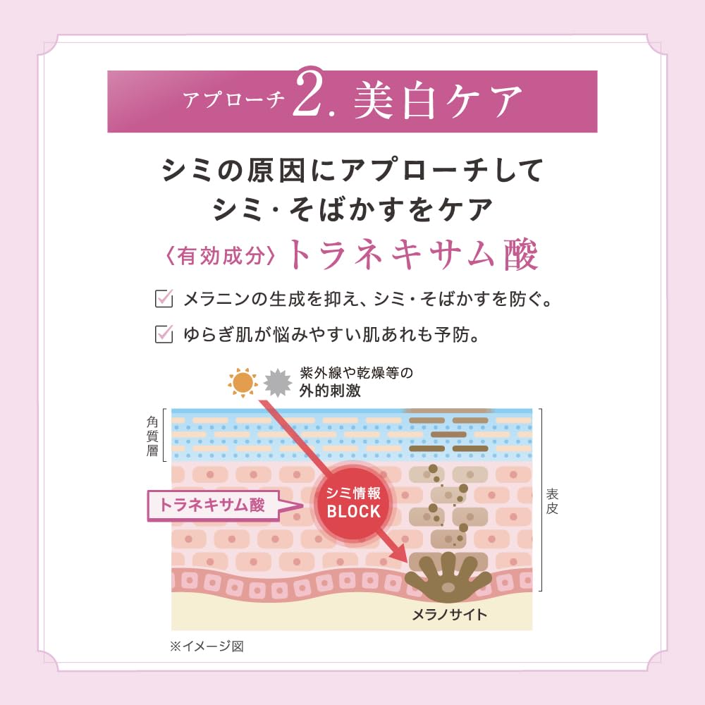 Cele cu piele uscată și fluctuantă Sankyo Healthcare Rice Force Cremă Putere Rice Bright Îngrijire Anti-Îmbătrânire Acid Tranexamic Piele Aspre Pete Aspect Tern Intens