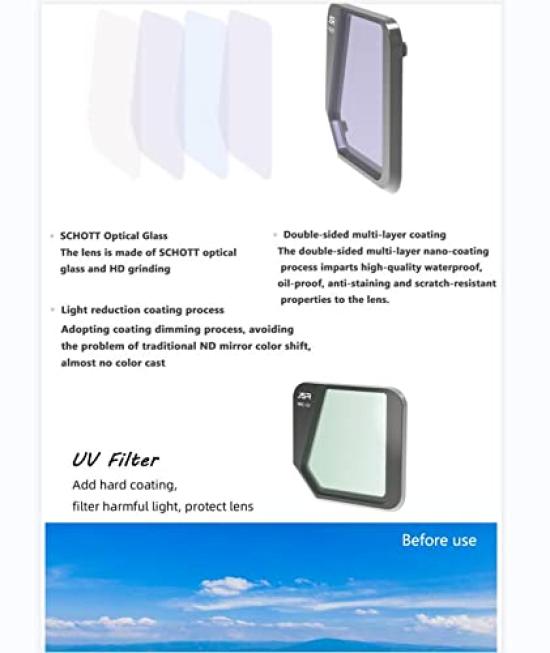 Fenmic Lens Protection Filter for DJI Mavic 3 (ND8PL+ND16PL+ND32PL+ND64PL)