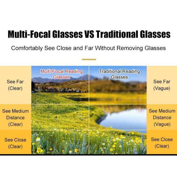 Spek Spec Anti Blue Light Blocking Glasses Transparent Spectacles Frame Plastic Computer Gaming Glasses Cermin Mat