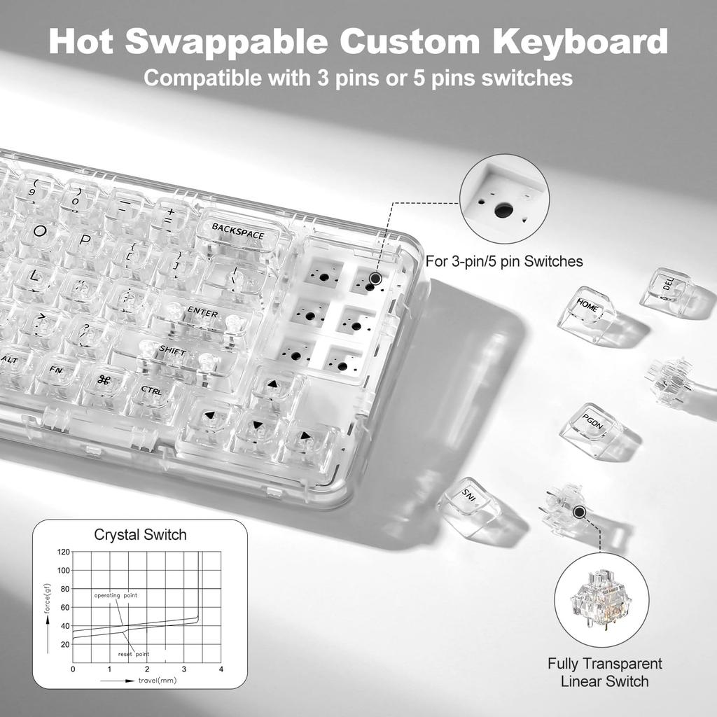 YUNZII X71 Keyboard, Crystal Ice, White, 68% Layout