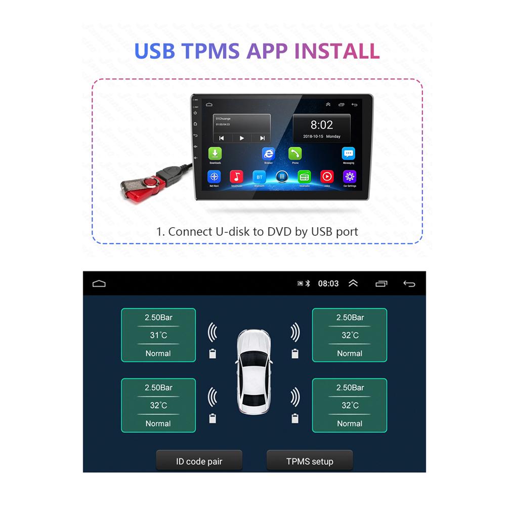 Σύστημα παρακολούθησης πίεσης ελαστικών USB Android TPMS Παρακολούθηση πλοήγησης Android