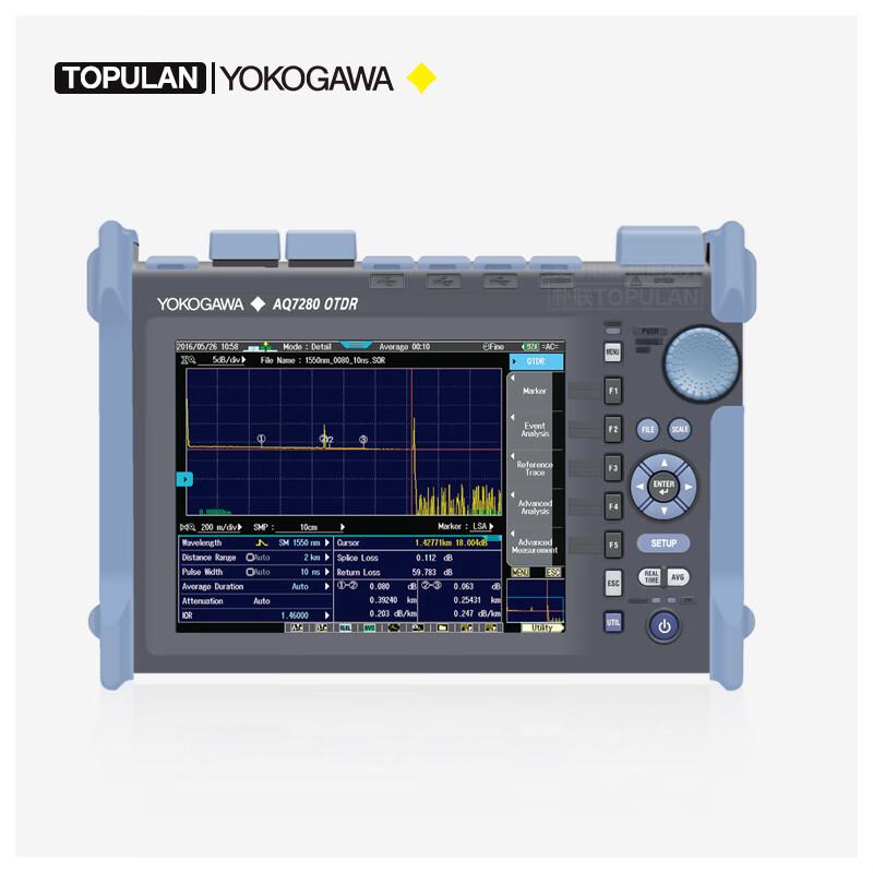 Yokogawa AQ7283A OTDR Оптический рефлектометр